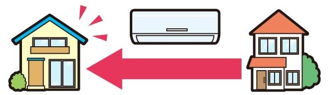 エアコンの移設工事