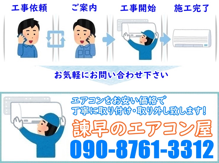 エアコン工事のながれ